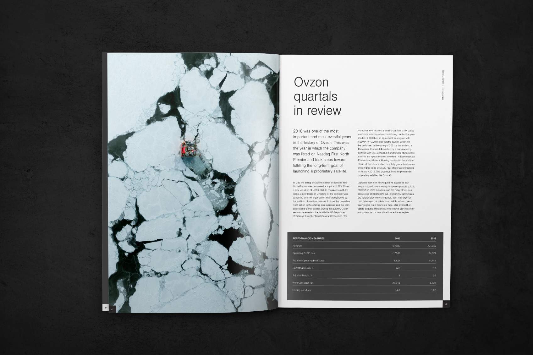 Ovzon_Table_Book_04